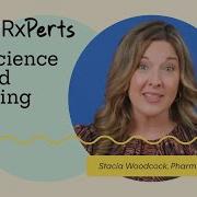 The Science Behind Sneezing How Fast They Travel Why We Sneeze And Other Fun Facts GoodRx