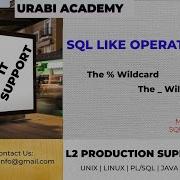 SQL Like Operator MySql SQL Server