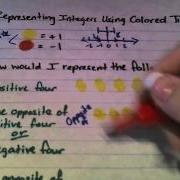 Representing Integers Using Colored Counters