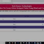 How To Create Zebra Stripped Table Using Html And Css Tables Tutorial For Beginners