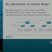 SDN Networks At Web Scale