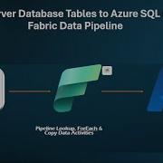 SQL Server Database Tables To Azure SQL Using Fabric Data Pipeline