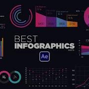 5 правил редактирования инфографики которые вам следует знать в After Effects