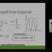 Lecture 3c And Tutorial 7 Second Order System