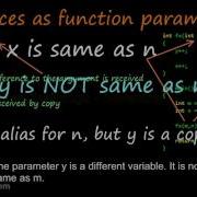 Lecture 16 Functions And References C C Video Tutorials And Lectures For Beginners