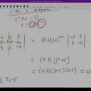 Fall 2018 Midterm 2 Review Session 2 Problems
