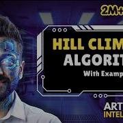 Lec 19 Hill Climbing Algorithm In Artificial Intelligence With Real Life Examples Heuristic Search