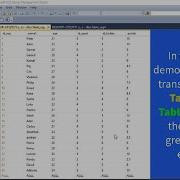 SQL Server Insert Data From One Table To Another With Condition Step By Step