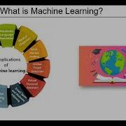 AI By Mast Siddharth Pilli