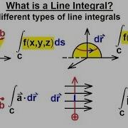 Calculus 3 Line Integrals 1 Of 44 What Is A Line Integral