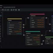 GitHub Drawdb Io Drawdb Free Simple And Intuitive Online Database Diagram Editor And SQL Gen