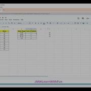 FREQUENCY Function In Google Sheets