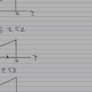 Convolution Problem