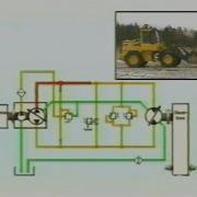 Hydrostatic Transmission Wheel Loader Volvo