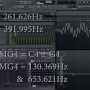 AudioCollege What Is Ring Modulation Ring Modulation Explained