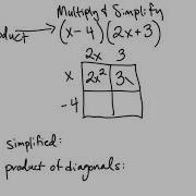 Generic Rectangles Multiplying Diagonals