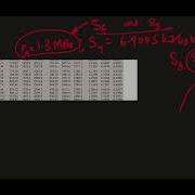 Double Interpolation Trial 2