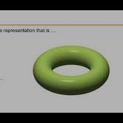 Learning Structured Implicit Shape Representations Part 1 4