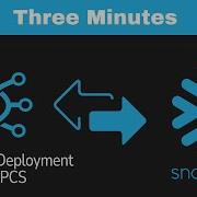 Snowflake Openflow Deployment In Snowflake Container Services