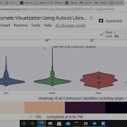 How To Automate Graphs Using Googlecolab The Secret To Generate 40 Graphs Is 10 Seconds