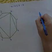 Friezes Are Triangulations