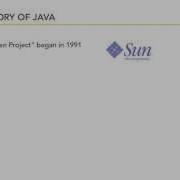 History Of Java