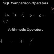 Операторы сравнения SQL для анализа данных
