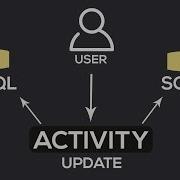 Update Statistic MySQL And SQLite Android Tutorials
