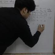 Two Phase Method To Solve L P P