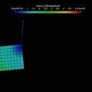 Towing Simulation With Code Aster