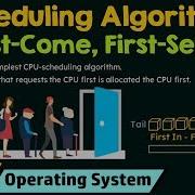 Scheduling Algorithms First Come First Served FCFS