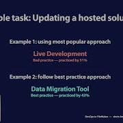 Mastering DevOps In FileMaker AutoEnter Live 2022