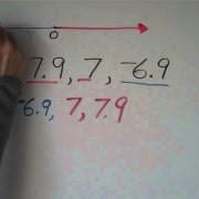 Ordering Decimals
