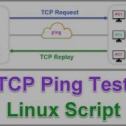 How To Ping A Specific TCP Port In Linux