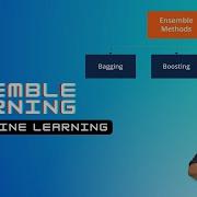 Ensemble Learning Techniques In Machine Learning Bootstrap Aggregataion Bagging Vs Boosting