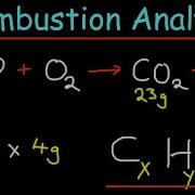 Combustion Analysis Practice Problems