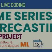 Time Series Forecasting With Multiple Linear Regression Model Machine Learning Project