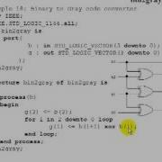 Lesson 30 VHDL Example 16 4 Bit Binary To Gray Code