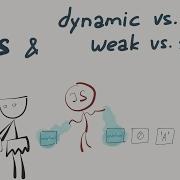 Typing Static Vs Dynamic Weak Vs Strong Intro To JavaScript ES6 Programming Lesson 16
