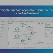 Spot Every Spring Boot App Issue On The Spot Using AppDynamics