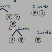 Divide Conquer Introduction
