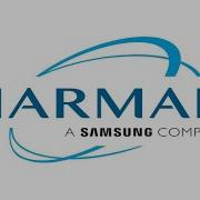 Harman Java Interview Questions 2024 Spring Boot Web Services Microservices TechnoUpdate90