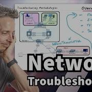 Steps For Network Troubleshooting