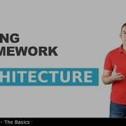 Architecture 1 The Basics Of Spring Framework