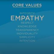Core Value Empathy