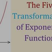 The 5 Transformations Of Exponential Functions