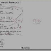 Constructor Chaining Part 2 With MCQs