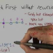 Depth First Without Recursion Intro To Algorithms