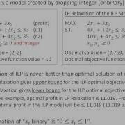 Ch06 02 LP Relaxation Of Integer Linear Programming ILP
