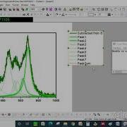 Base Line Correction And Deconvolution Of Multiple Peaks For Raman Spectra By Using Origin Software